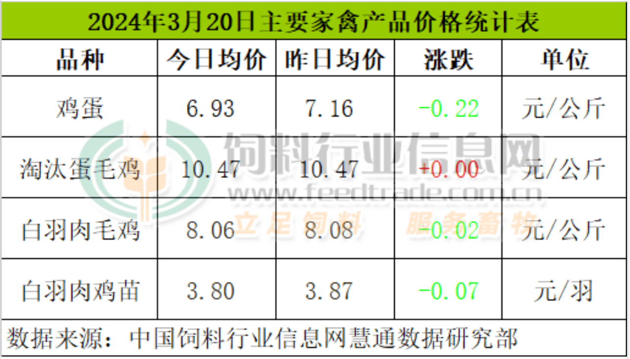 2025年4月 第182页