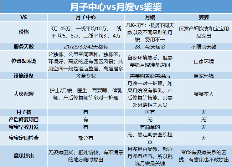 欣生月子中心价格解析，品质与服务的完美结合