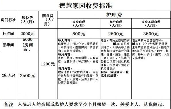 济南月子中心价格解析，服务与费用全方位解读