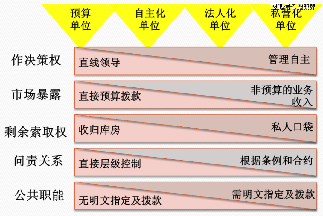 公共利益的层次性，深度解析与探讨