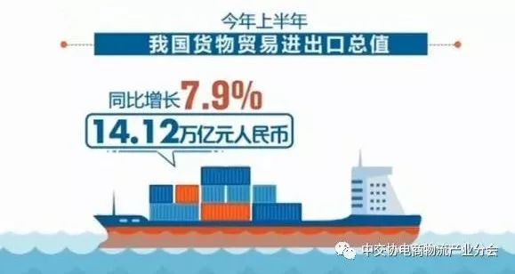 中国纸张交易平台的崛起与发展