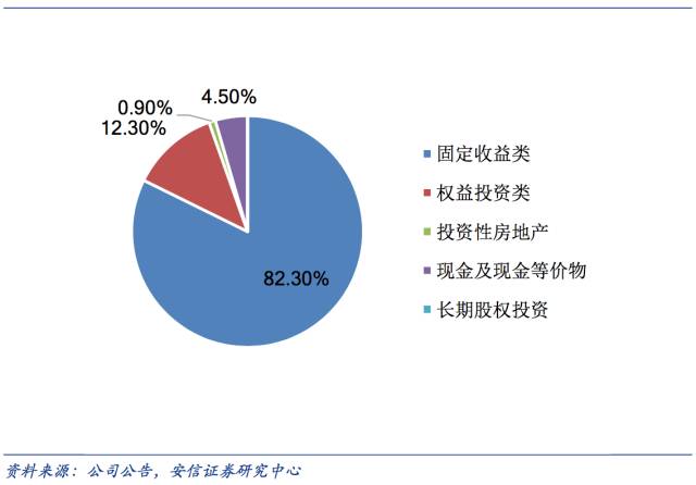 保险价值与保险利益，深度解读与探讨
