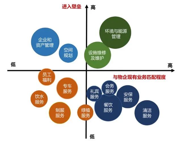 做市商模型，金融市场的重要支柱