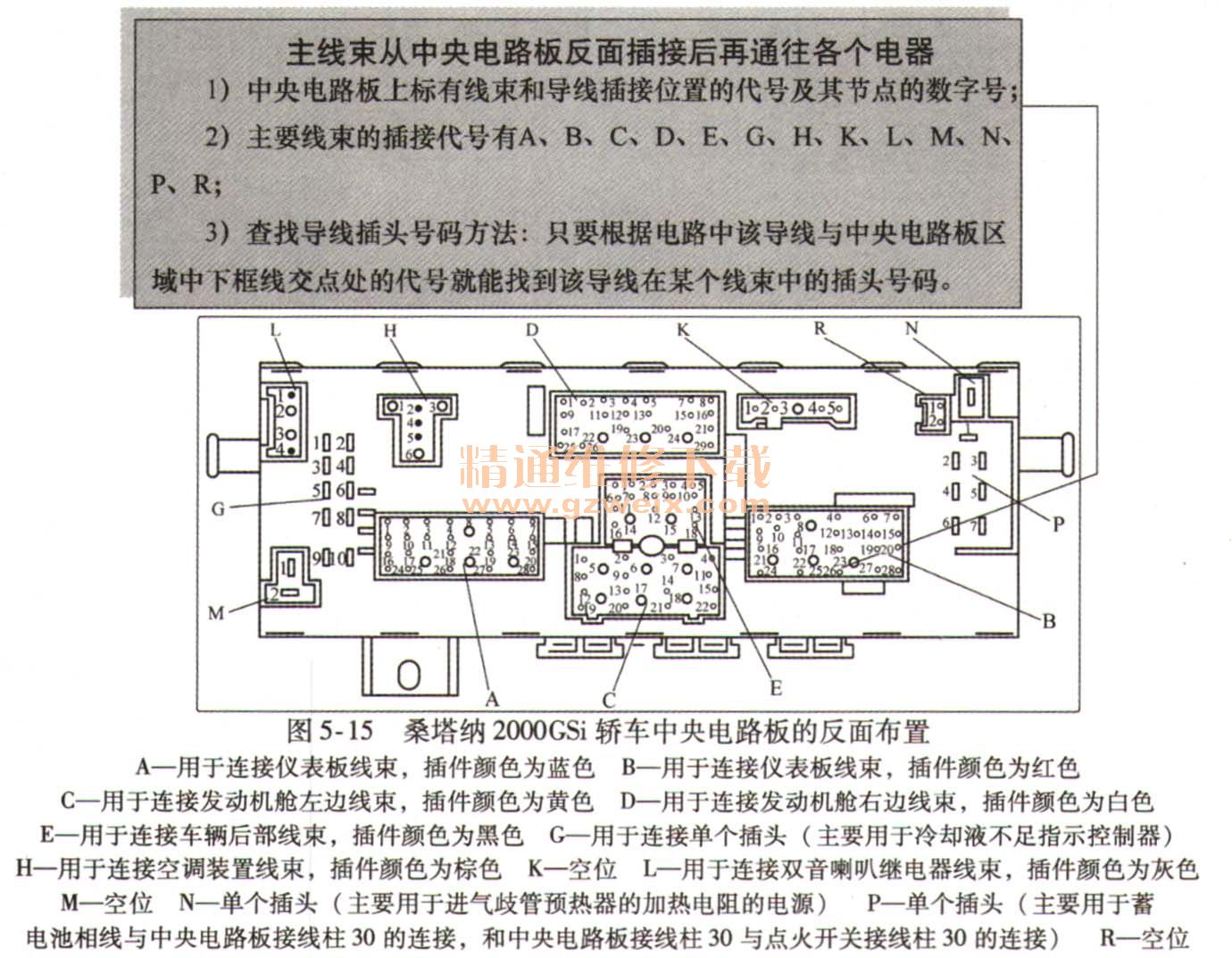 雨刮继电器分高低档吗？——对汽车雨刮系统的解析