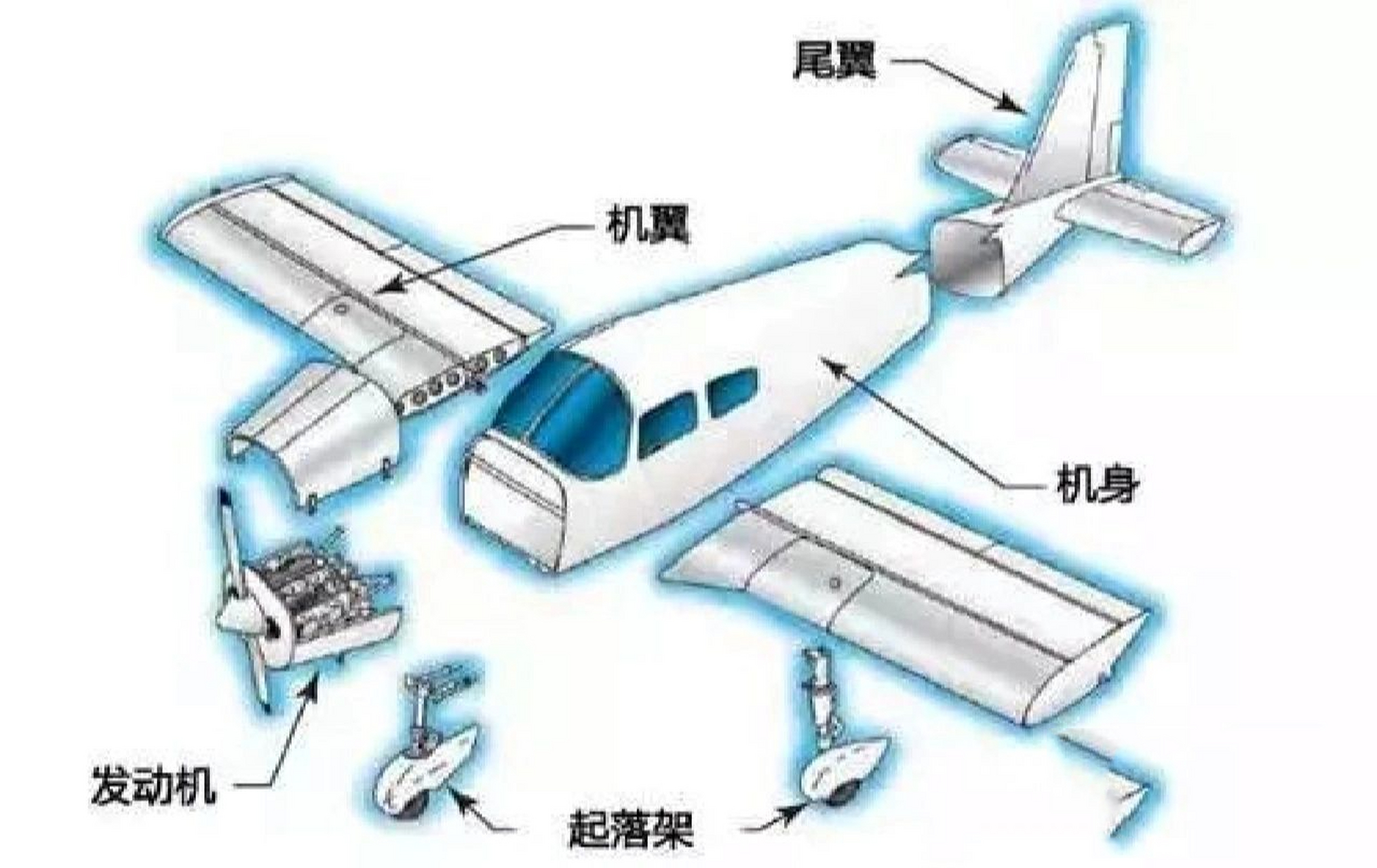 探索固定翼飞机的奥秘，从示意图解读其结构与功能