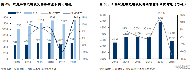 2025年4月 第168页