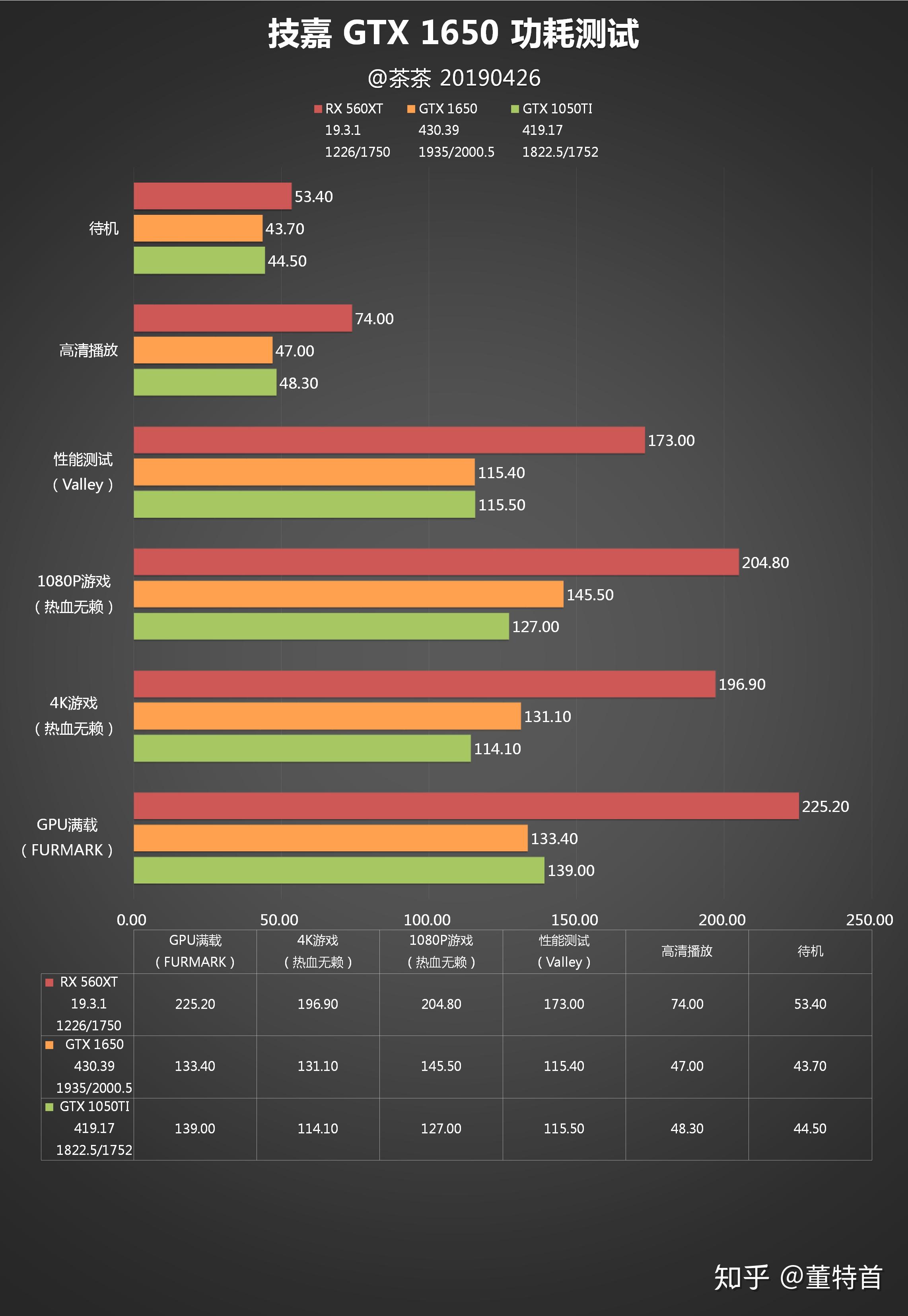 英伟达显卡驱动官网，一站式解决方案，助力你的游戏体验