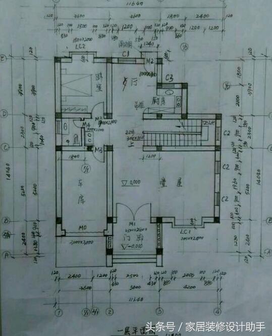 建筑设计类专业概述