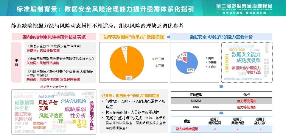 财务会计 第48页