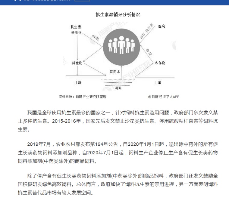 迎接新篇章，7月1日禁抗种类的实施及其影响