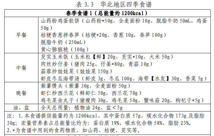 猪场员工种类及其职责解析