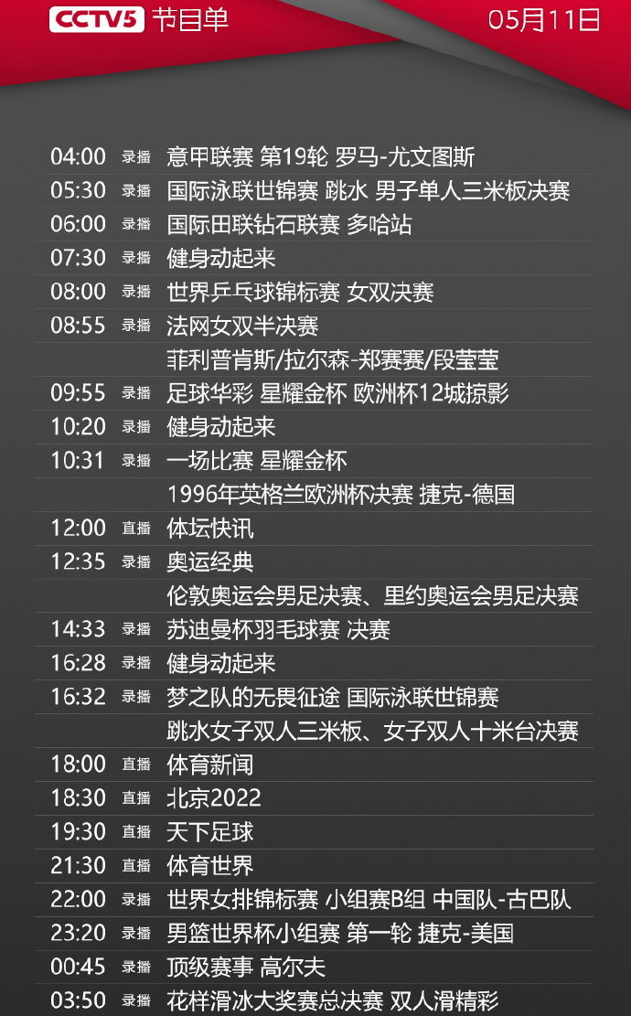 今晚中央5台直播节目表，精彩纷呈的视听盛宴