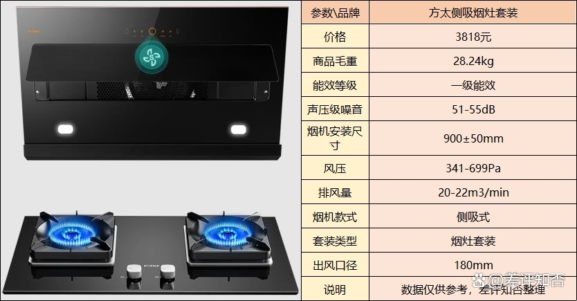 深圳方太厨卫燃气灶价格解析