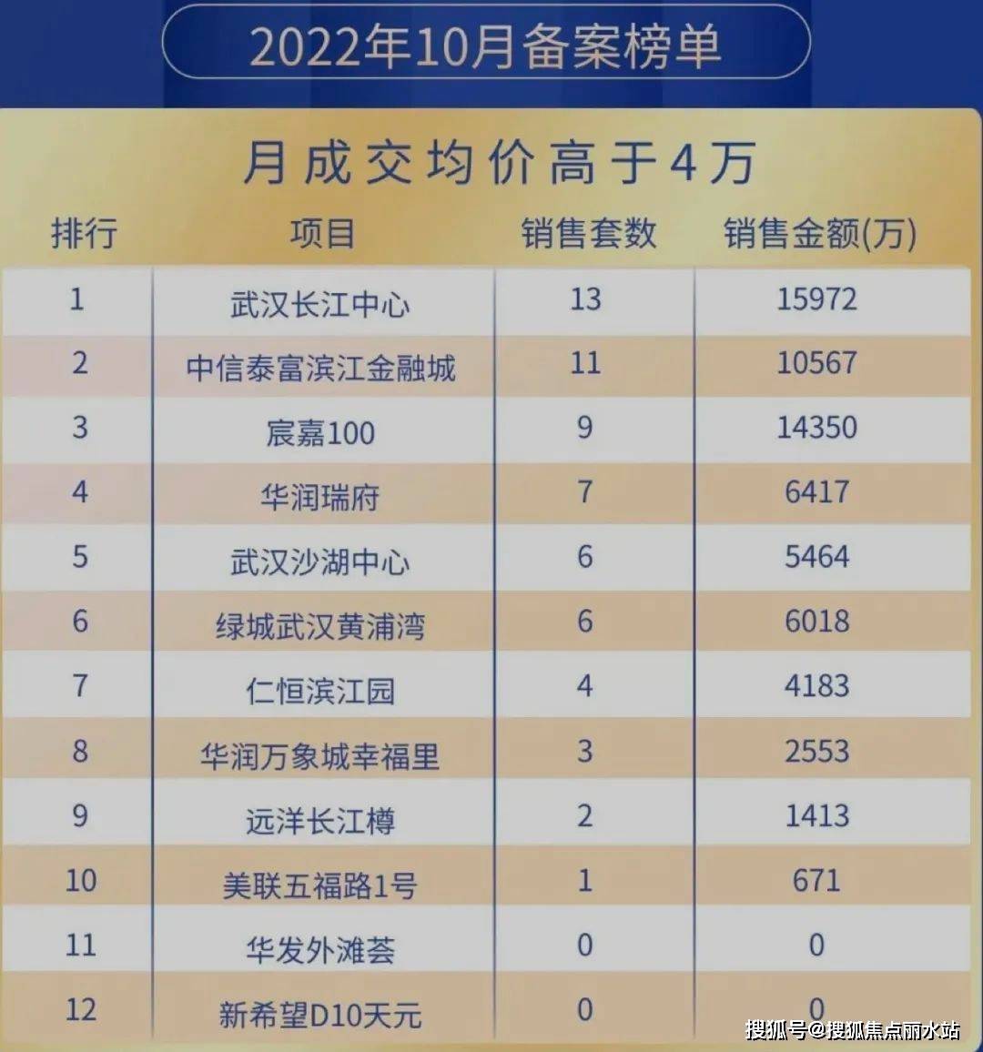 2025年4月 第149页