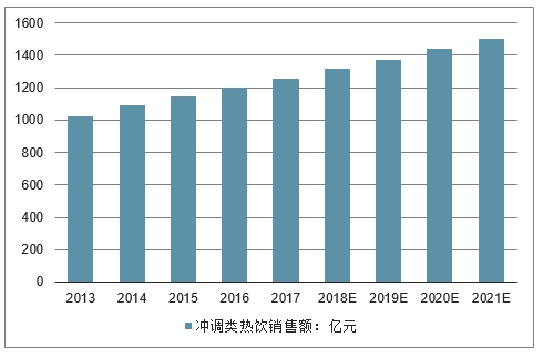 代理什么产品有市场，深度探讨与策略分析