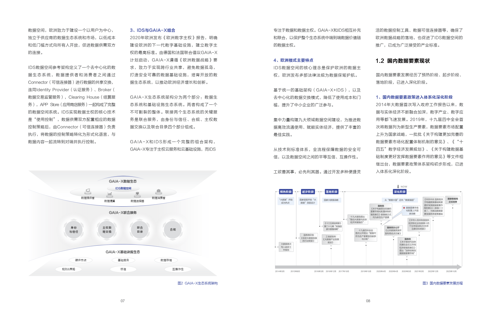 CDS模型，探索其潜力与未来应用