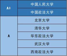 自行车技师等级制度，培养专业人才的阶梯
