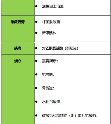 最新麻药种类及其应用