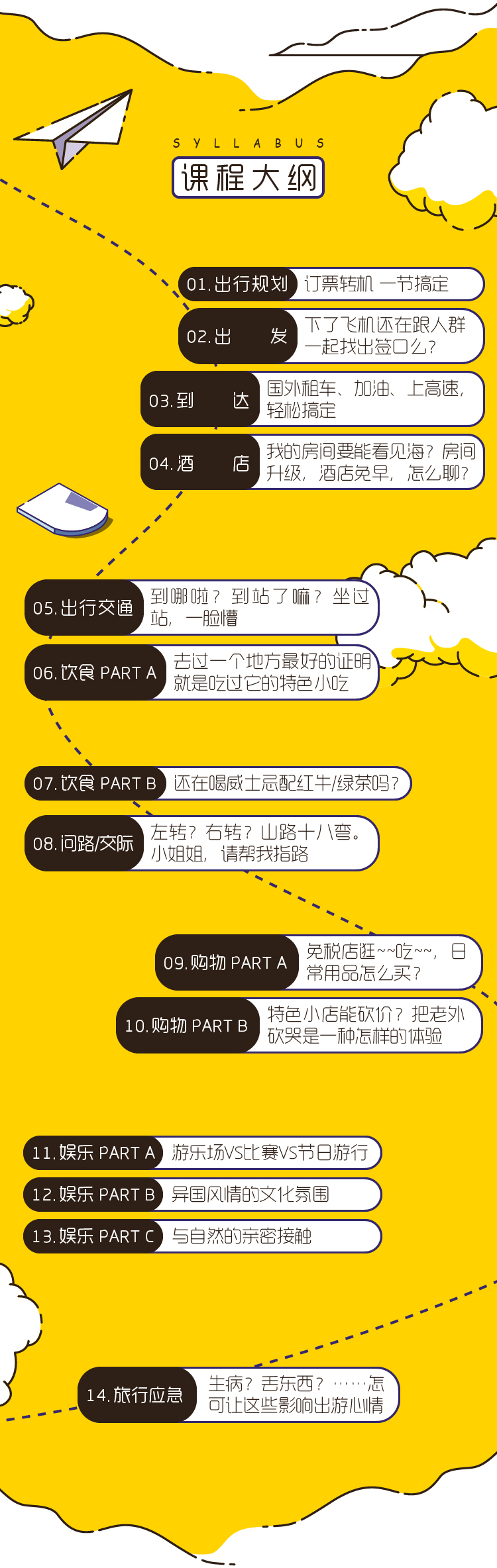 坐飞机需要行程单，旅行规划与报销的新视角