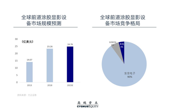 HC爬坡等级，挑战与机遇并存