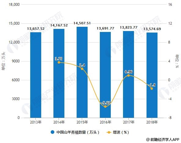 纸张市场价格，趋势、影响因素与未来发展