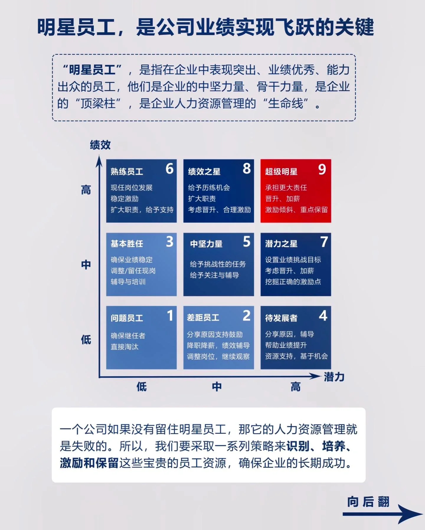 员工损害公司利益，探究、反思与应对