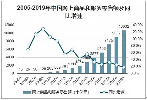 纸张行情，深度解析市场走势与未来发展前景