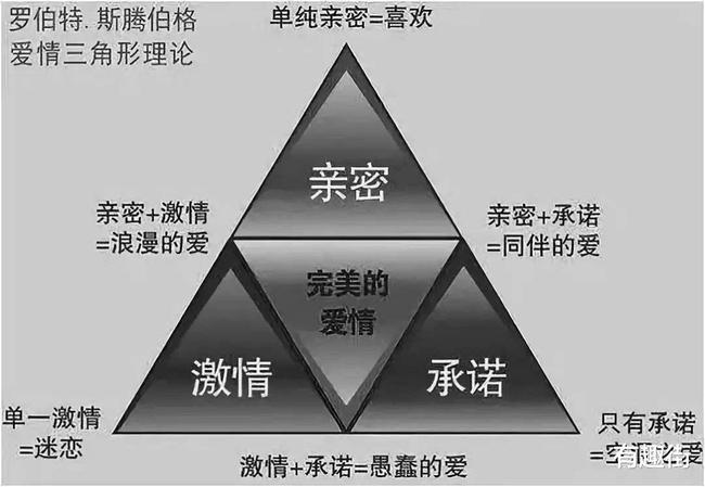 国家利益的基本构成，探究与解析