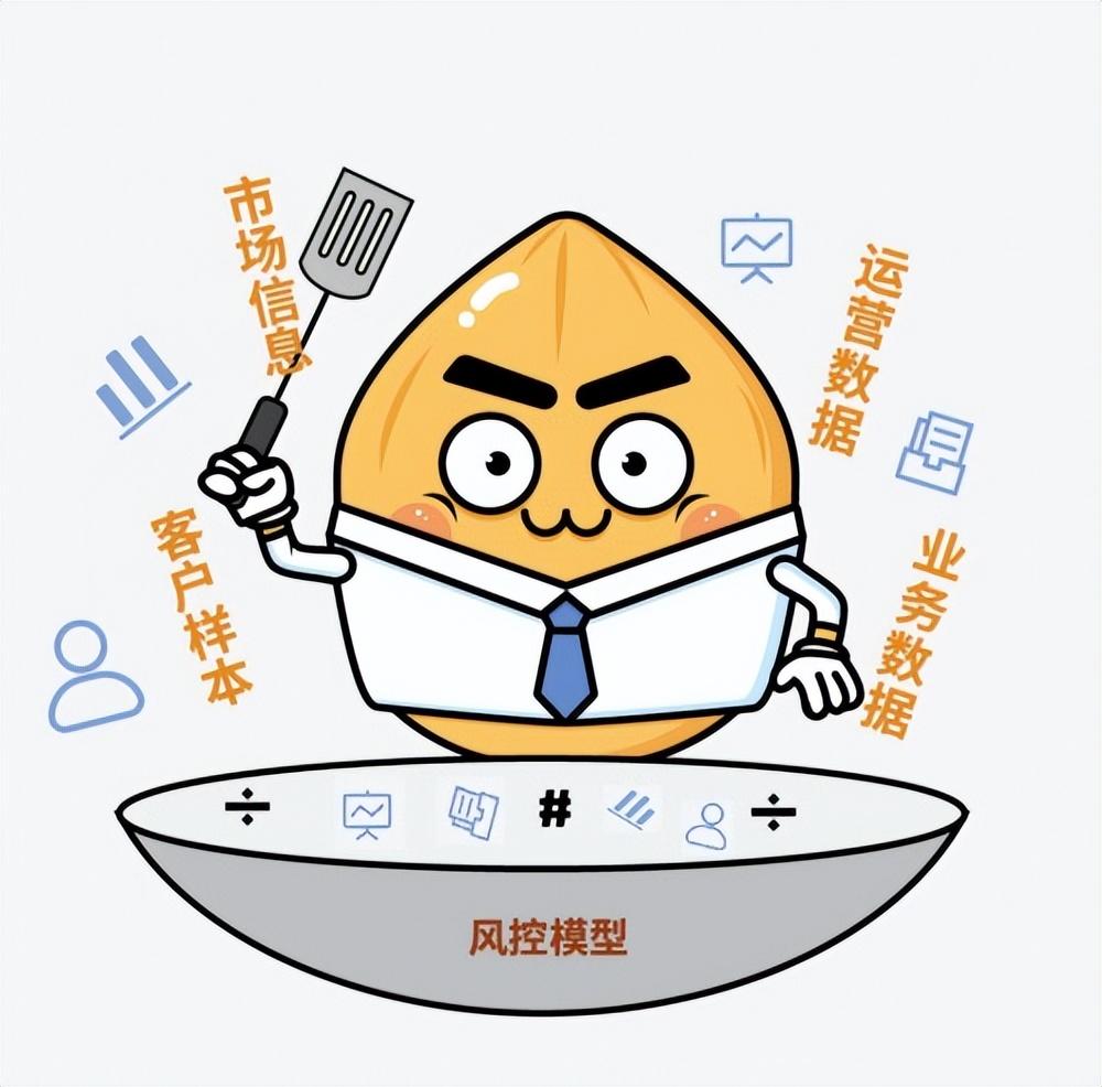风控模型图片，解读与应用