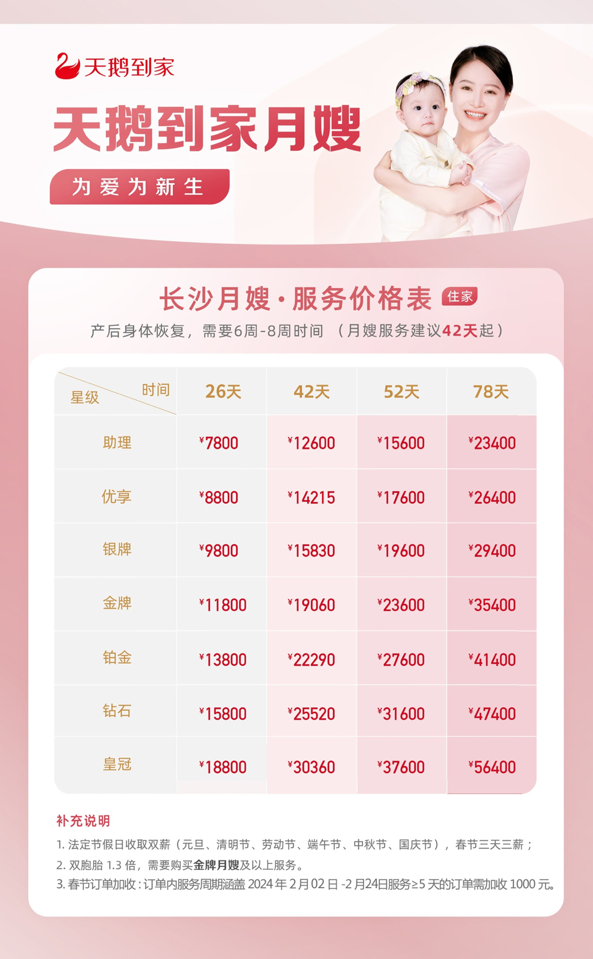 长沙月子价格查询，全面解读坐月子服务费用与选择