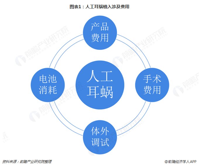 模型如何赚钱，探索商业价值与应用前景