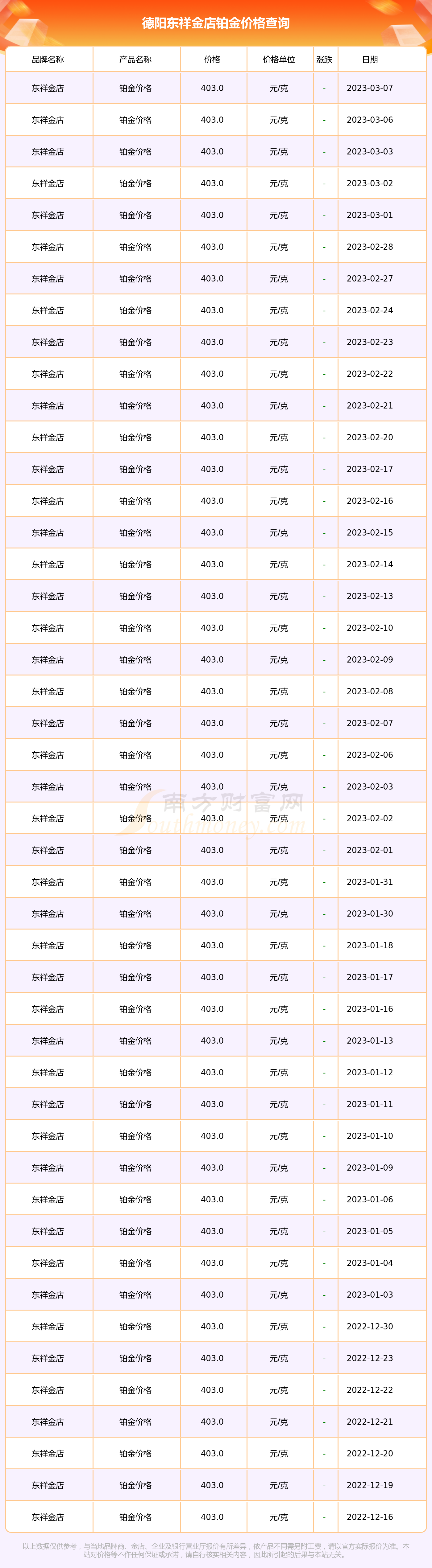 德阳月子中心价格一览表