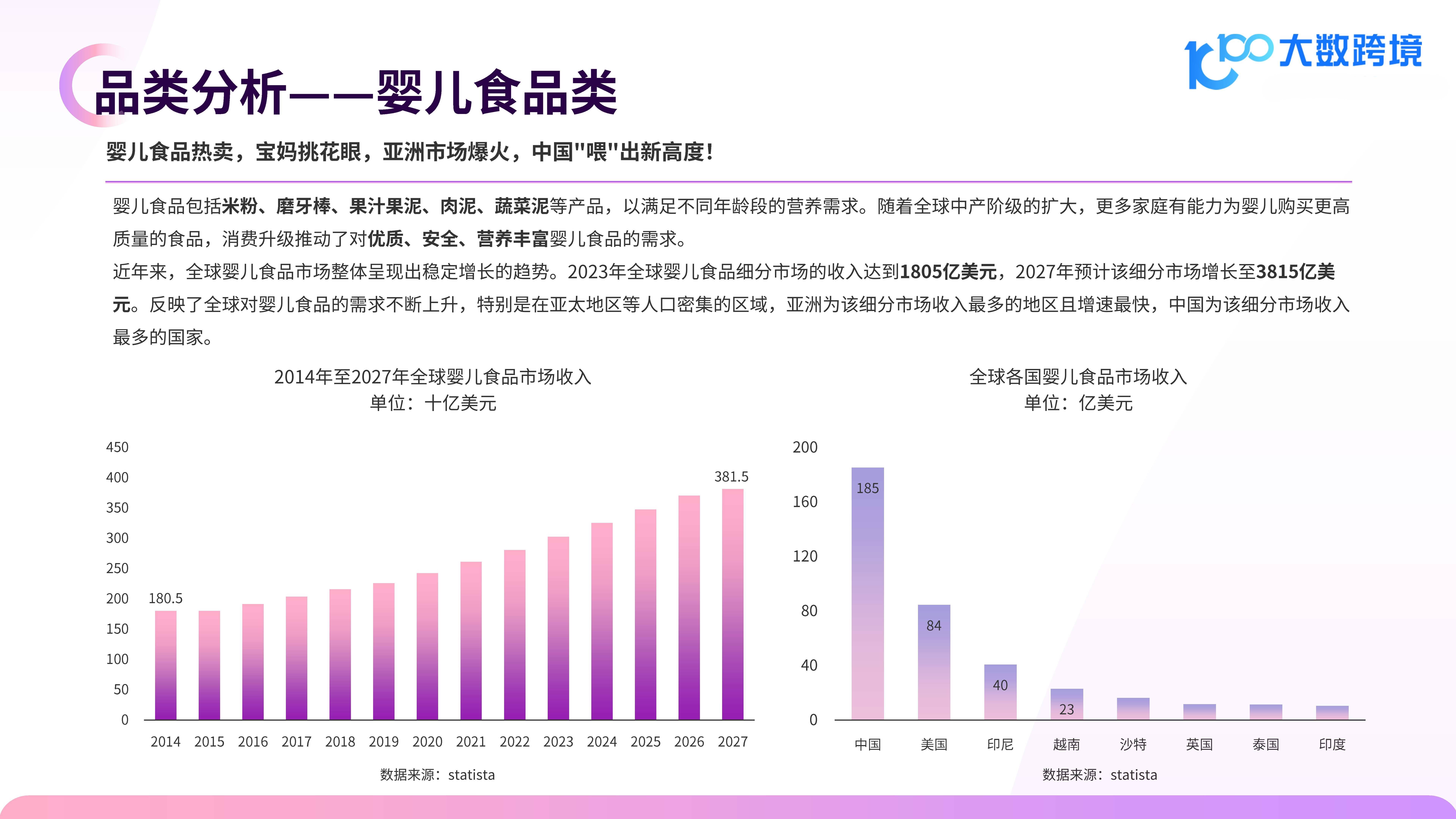 母婴产品品牌排行，市场洞察与深度解析