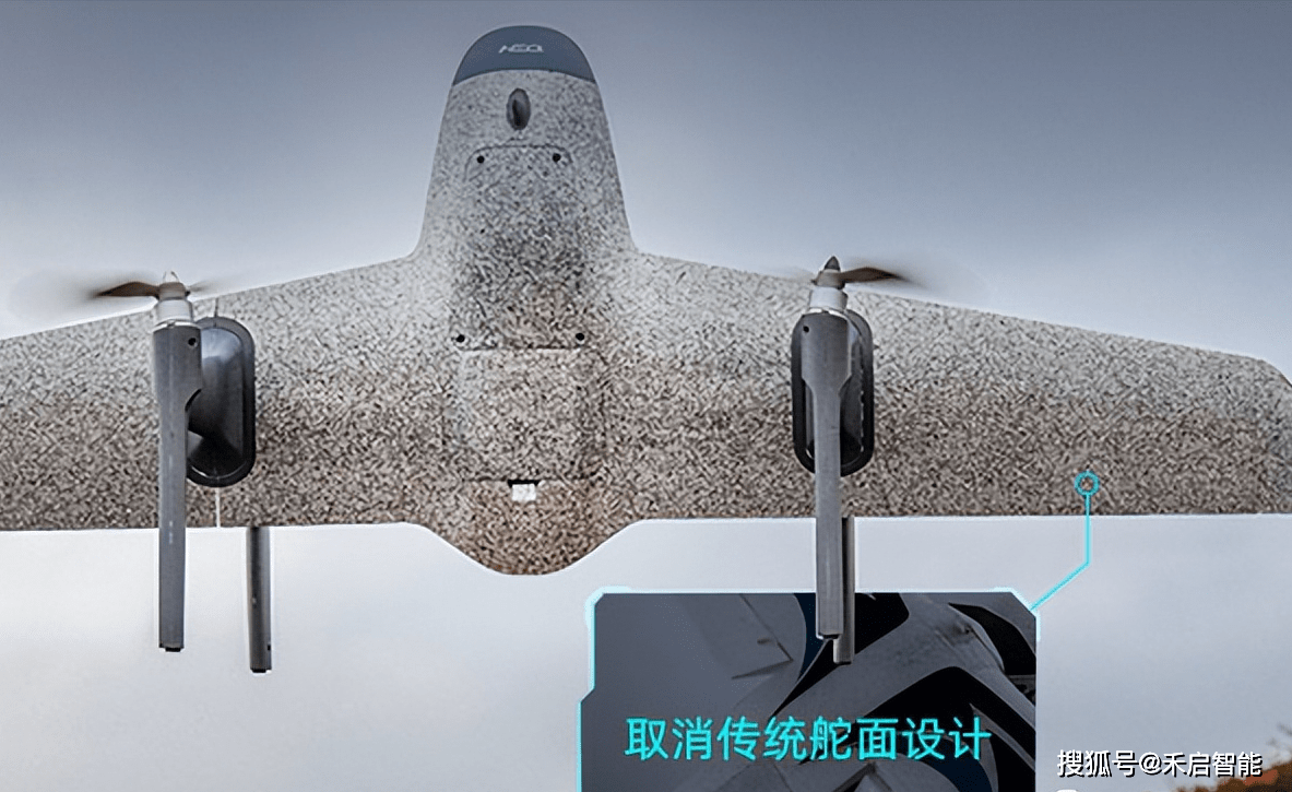 睿思凯X7固定翼可行性探讨