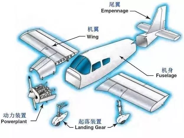固定翼舵机，探索航空技术的核心要素