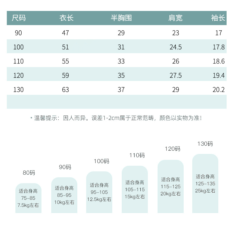 夏天衣服重量的探索与挑战