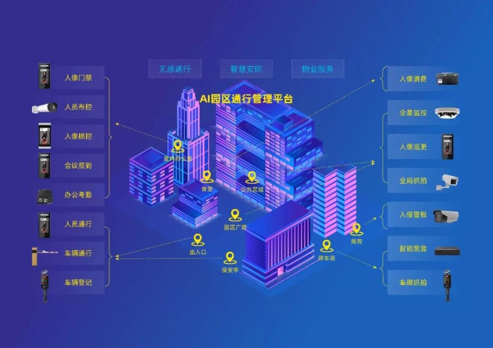 润东模型，引领未来的智能化解决方案