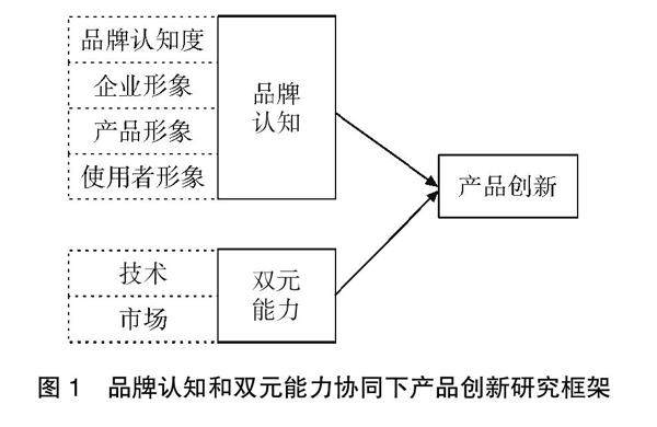 两元产品的崛起与影响