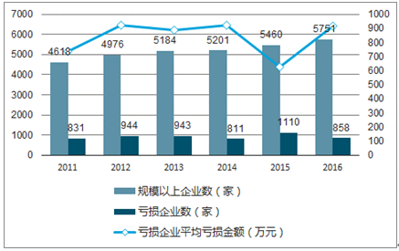 小电子产品批发，市场趋势、策略与实践