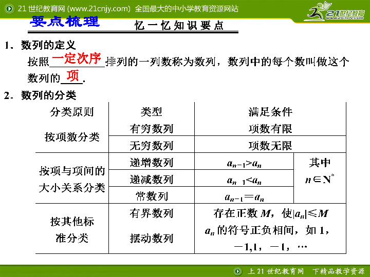 轮组等级，从概念到应用的全解析