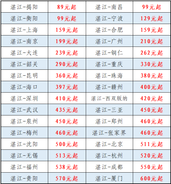 西安到湛江坐飞机的费用详解