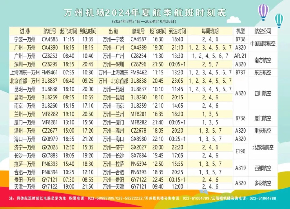 万州到合肥，飞机旅行的便捷之路