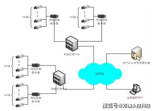 优先流畅下载，探索现代网络环境下的高效下载策略