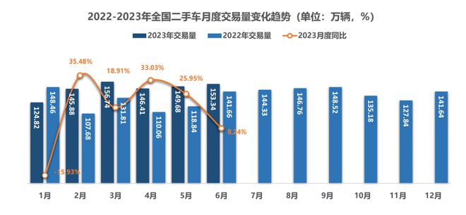 上海测量局，历史、职责与未来展望