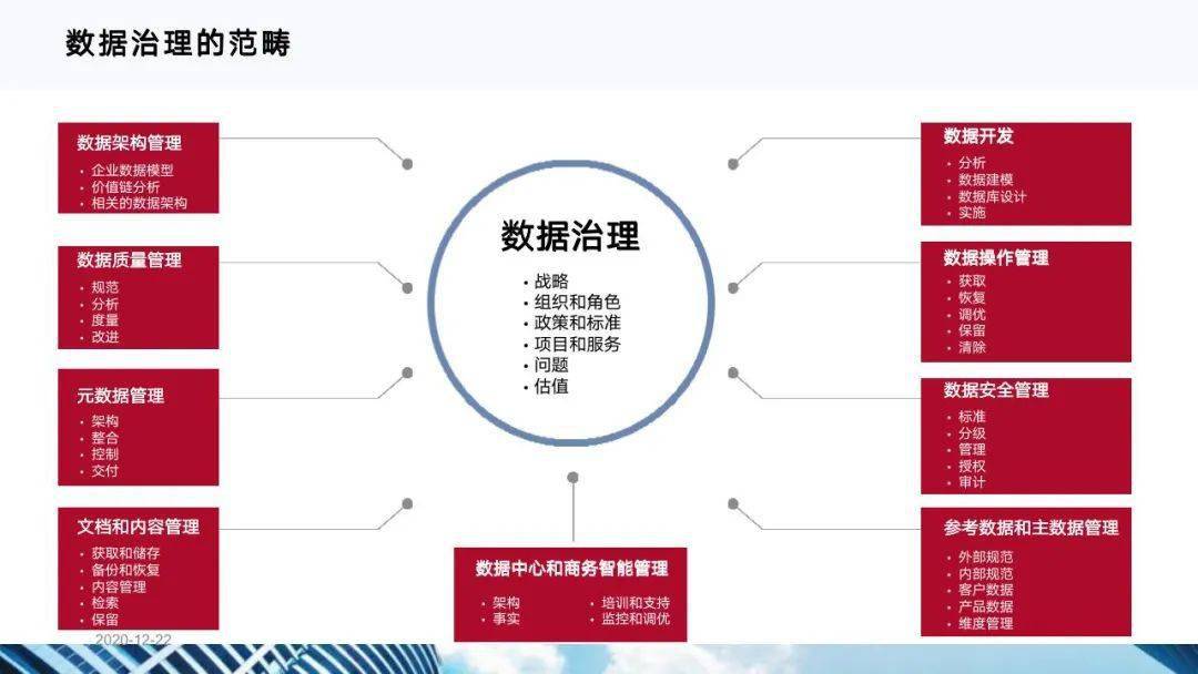 揭秘气压单位psi，定义、应用与转换