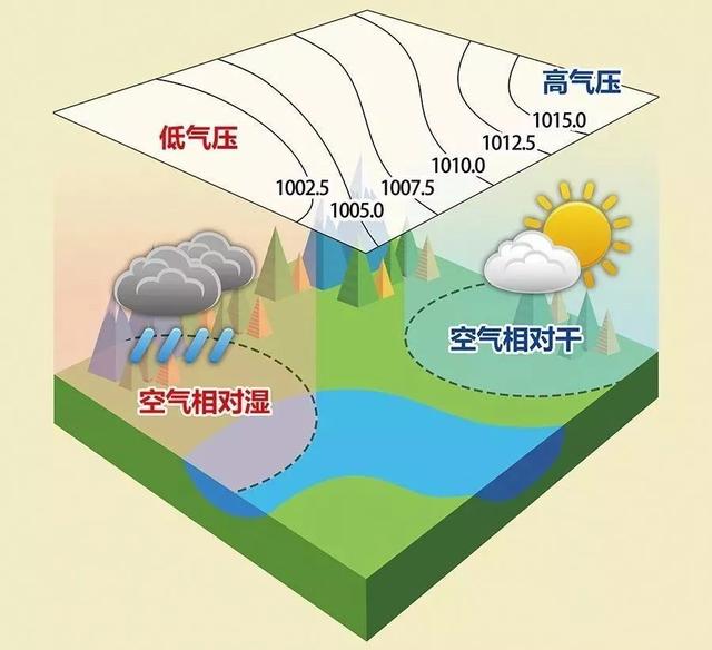 真空的气压是多少，探索无空气的奇妙世界