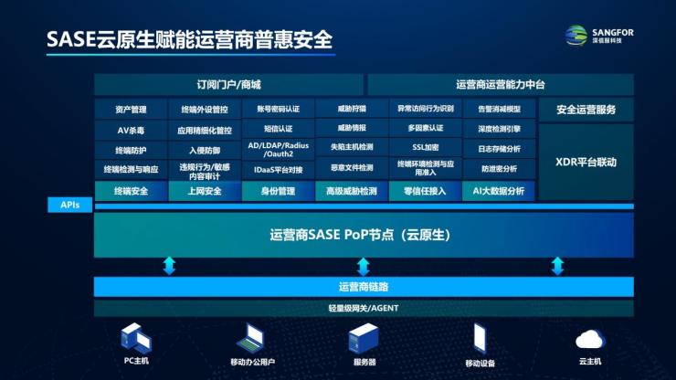 华为提高手机流畅度的策略与技术革新
