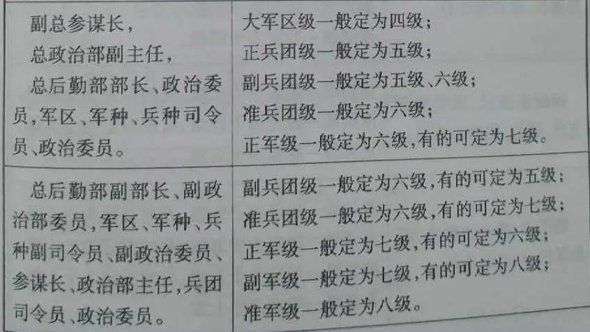 产品发布 第24页