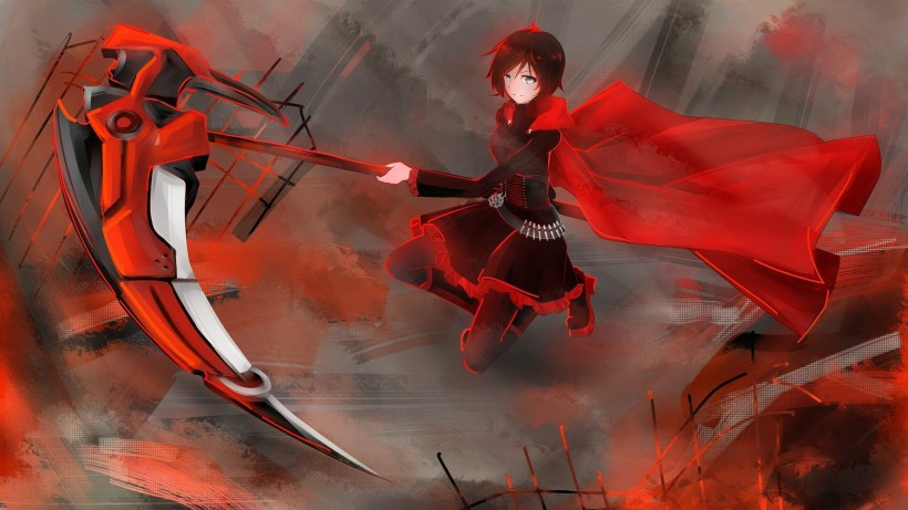 RWBY开局，探索全新世界的序章