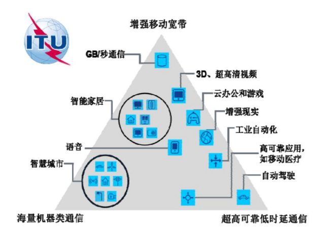 创投企业选择单一图策略，深度分析与决策逻辑